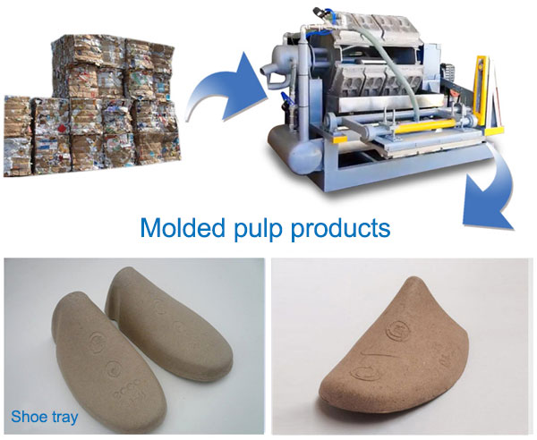 Production d’embauchoirs en pâte moulée