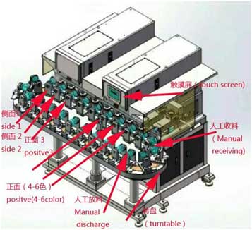 Tampographe pour boîtes à œufs
