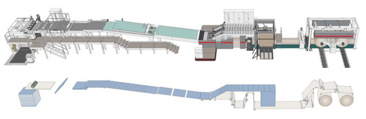 corrugated-cardboard-production-line-3D Ligne de carton ondulé simple face AGICO