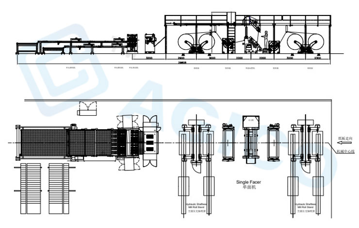 corrugated-cardboard-production-line-drawing Ligne de carton ondulé simple face AGICO